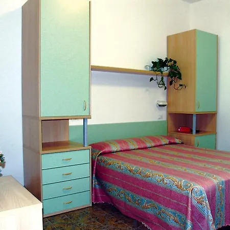 Hotel Basilea